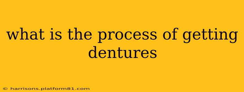 what is the process of getting dentures