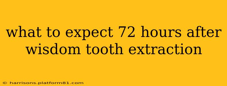 what to expect 72 hours after wisdom tooth extraction