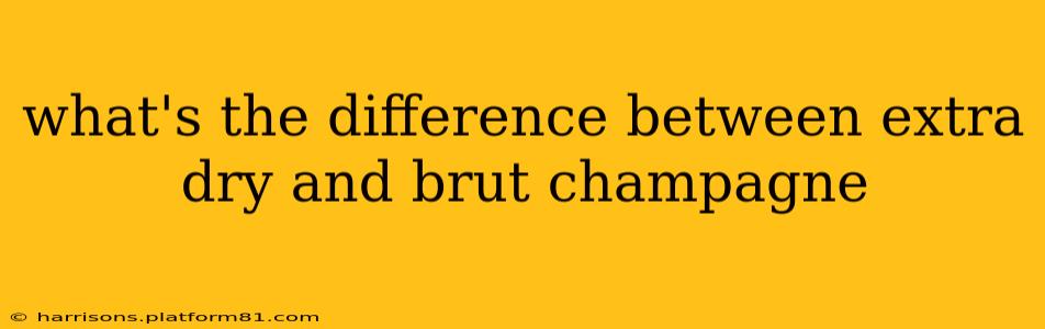 what's the difference between extra dry and brut champagne