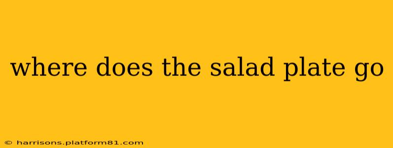 where does the salad plate go