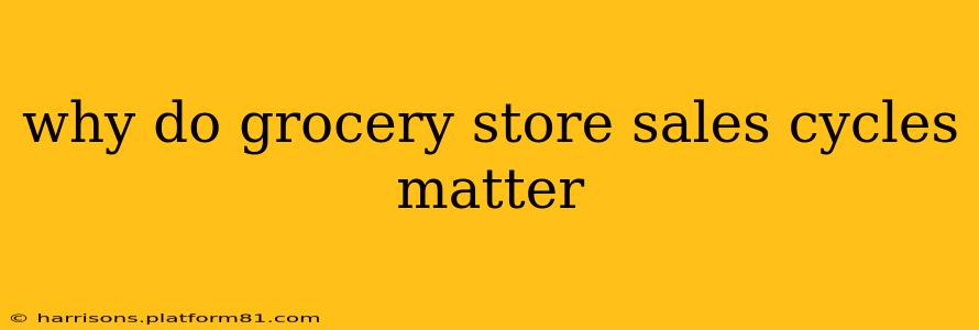 why do grocery store sales cycles matter